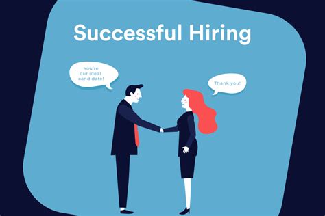 Successful Hiring .